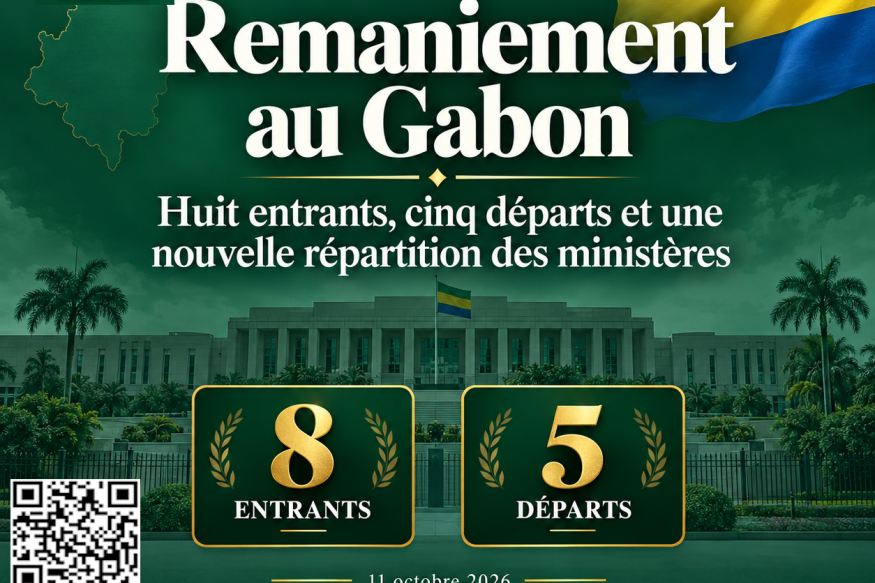 Remaniement au Gabon : huit entrants, cinq départs et une nouvelle répartition des ministères