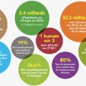 AFRICA 2020  : quand l’Afrique est notre avenir