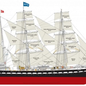 Le Belem : Porteur de la Flamme Olympique à Marseille