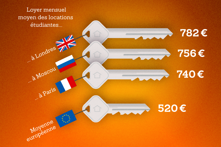 RADIOTAMTAM : 15 Juillet Journée mondiale des compétences des jeune