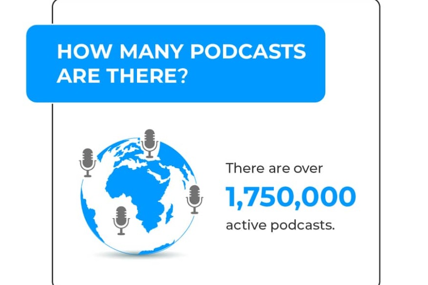 RADIOTAMTAM : 52 Statistiques, faits et chiffres pour 2021