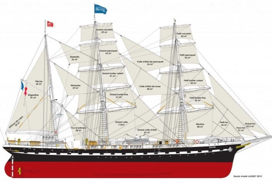 Le Belem : Porteur de la Flamme Olympique à Marseille