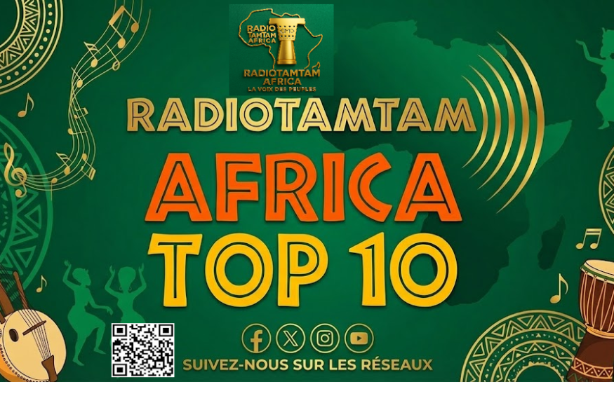 Comment le capital propre de l'Afrique peut alimenter son avenir